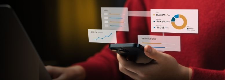 Social Media Marketing Agency in Bahrain